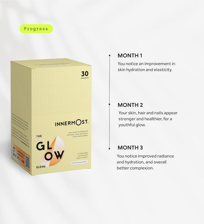 Innermost - The Glow Blend - Unflavoured - 7 Servings