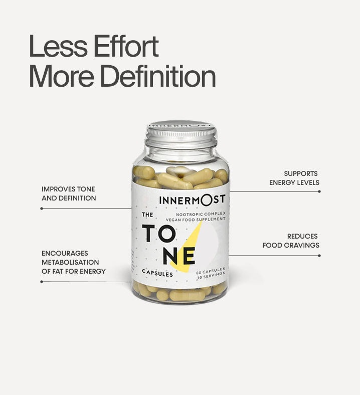 Innermost - The Tone Capsules - 60 Capsules