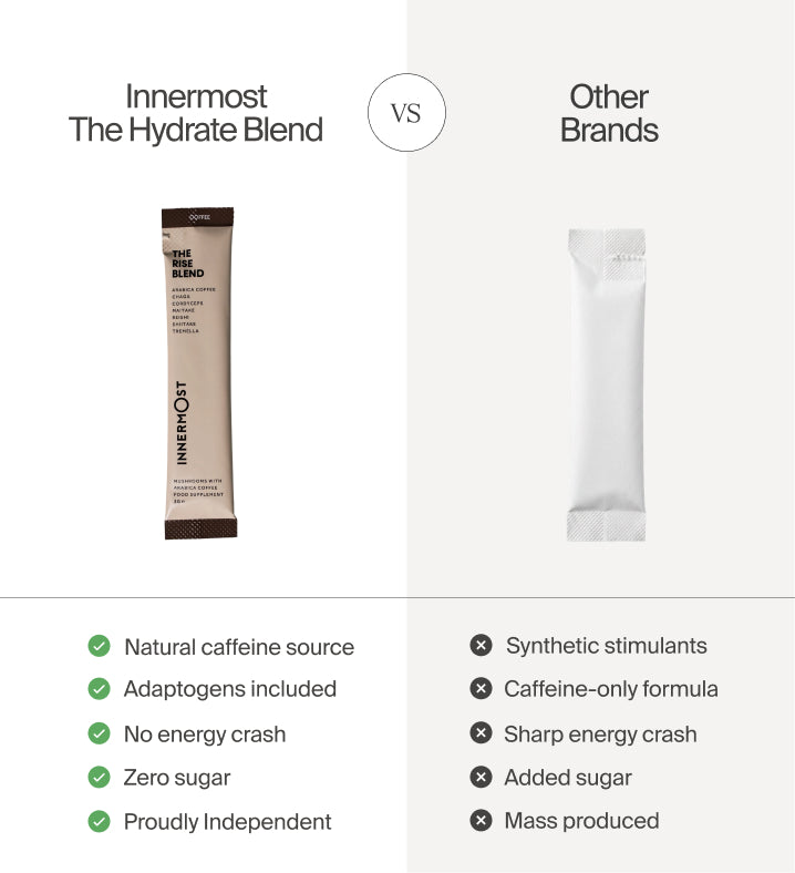Innermost - The Rise Blend - Coffee - 30 Servings