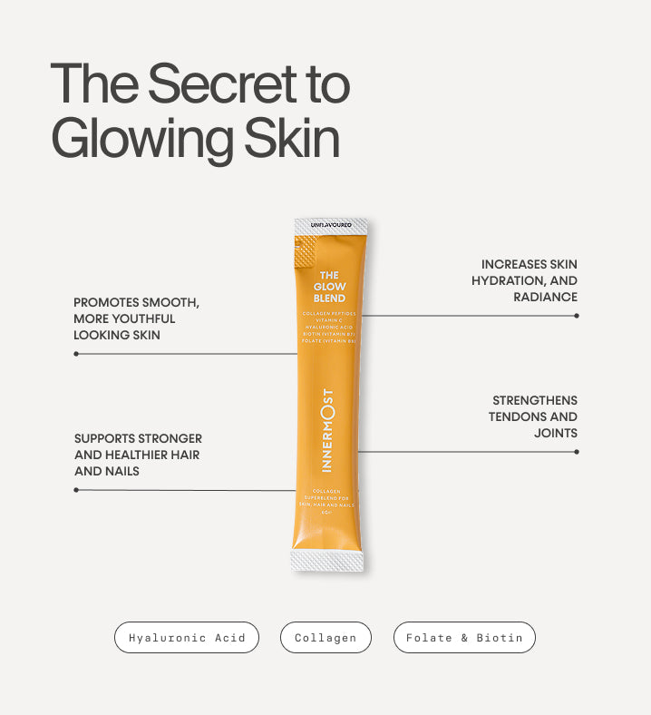 Innermost - The Glow Blend - Unflavoured - 30 Servings