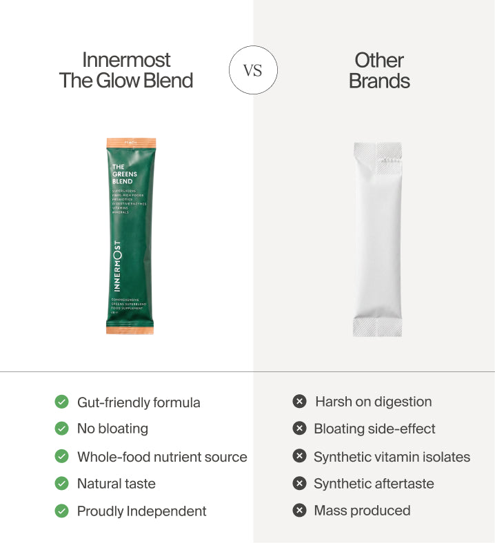Innermost - The Greens Blend - Peach - 30 Sticks