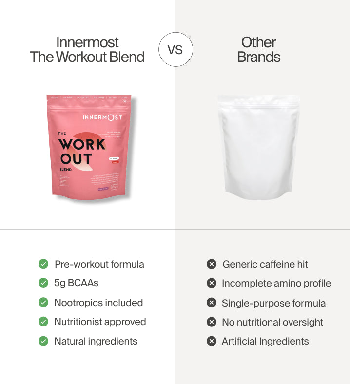 Innermost - The Workout Blend - Pineapple - 300g