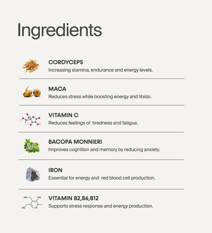 Innermost - The Energy Capsules - 60 Capsules