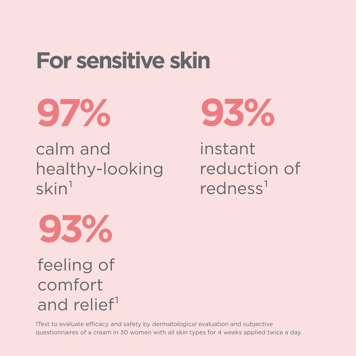 ISDIN Ceutics - Hyaluronic Moisture Sensitive