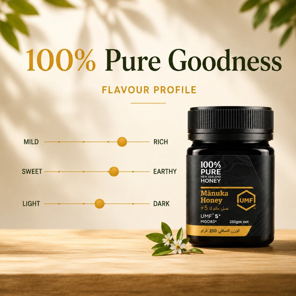 100% Pure New Zealand Honey - Manuka Honey UMF 5+ MGO 83+