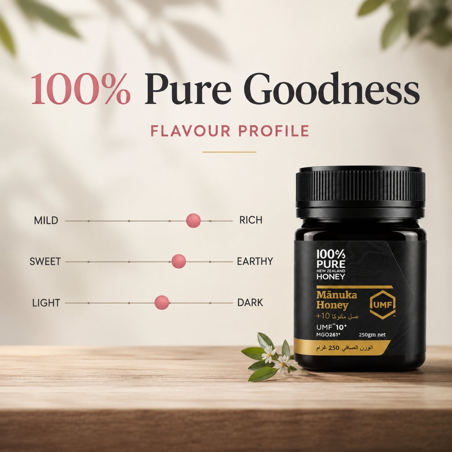 100% Pure New Zealand Honey - Manuka Honey UMF 10+ MGO 261+