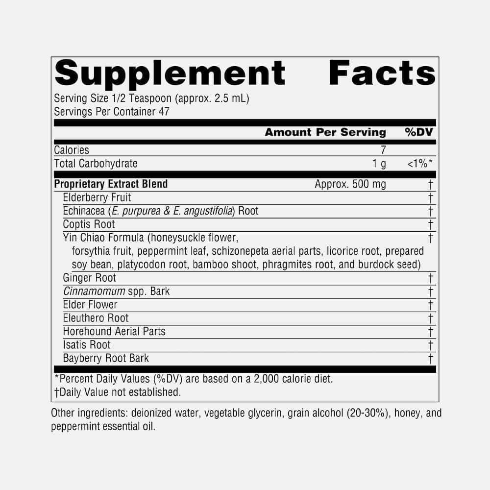 Wellness Herbal Resistance Liquid - 4 fl oz Liquid