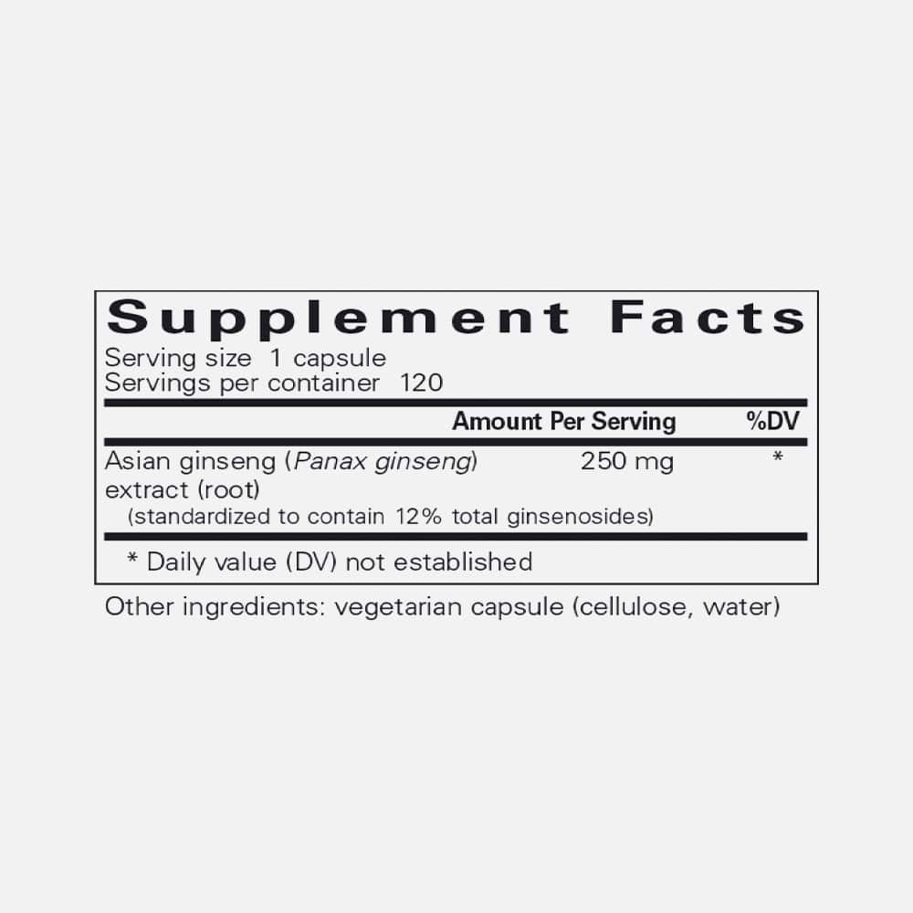 Panax Ginseng