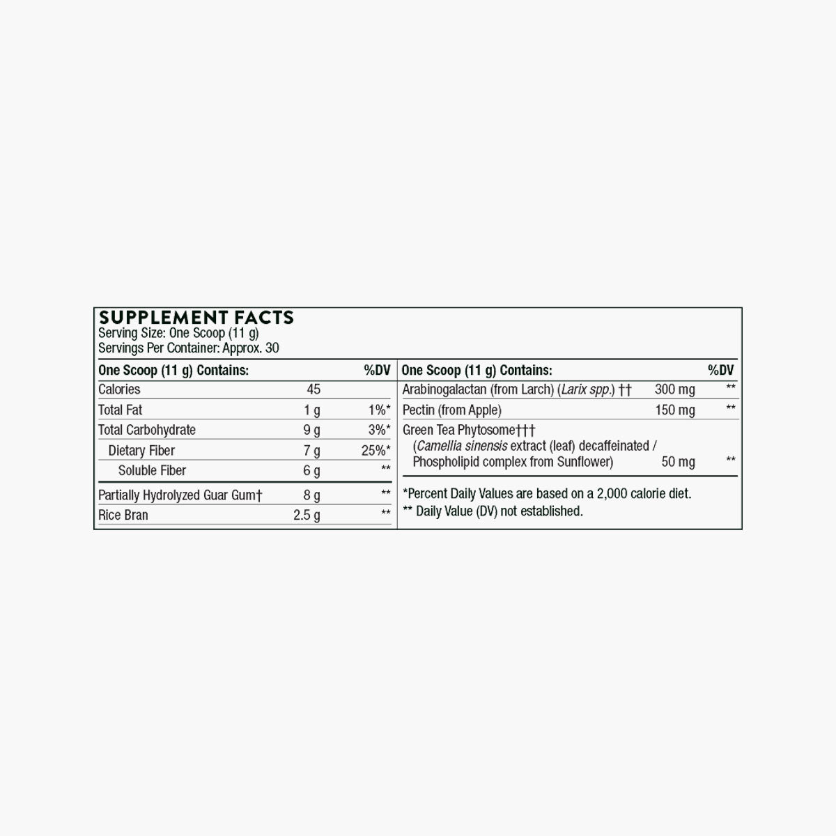FiberMend Prebiotic Fiber Powder