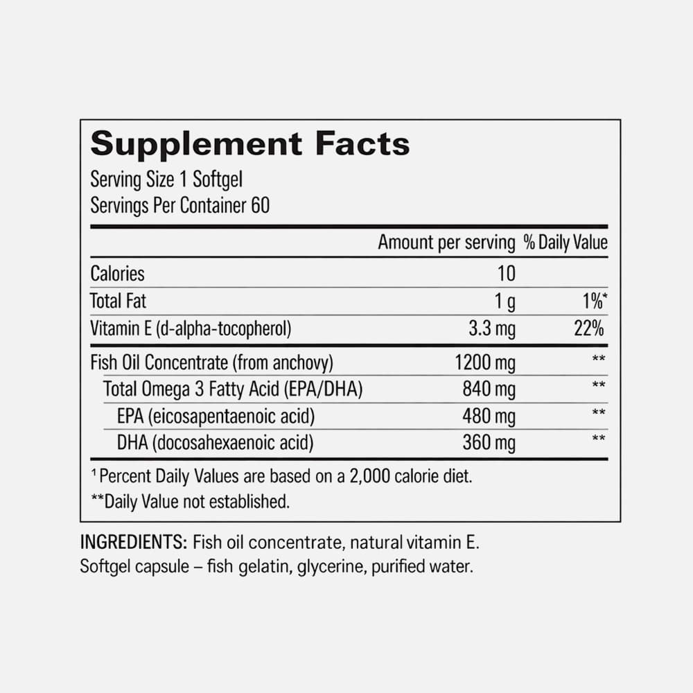 Omega 3 Fish Oil 1200mg - 60 Capsules