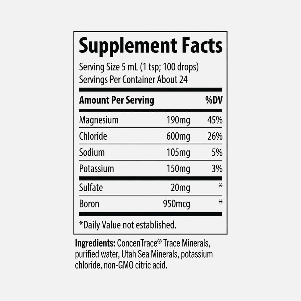 Keto Electrolyte Drops 4 fl oz - 24 Servings