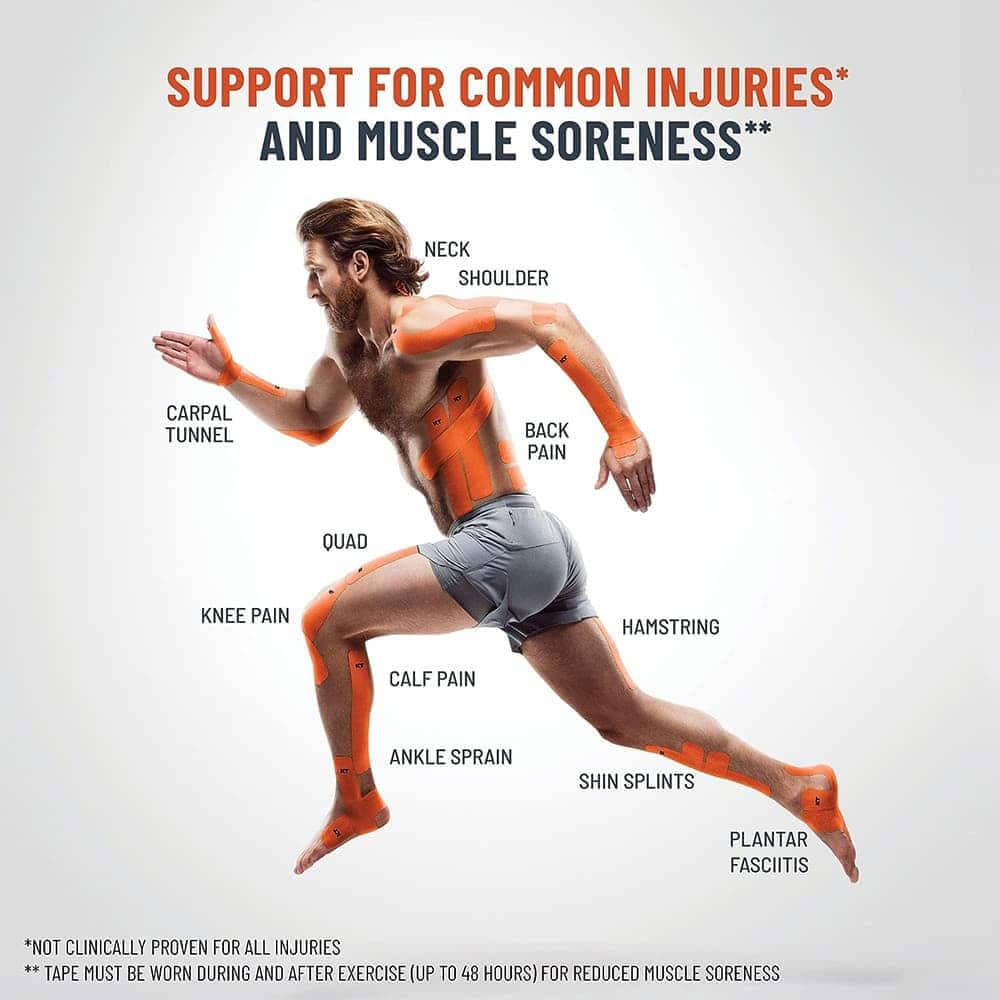 KT Tape Pro Wide Jumbo Kinesiology Sports Tape
