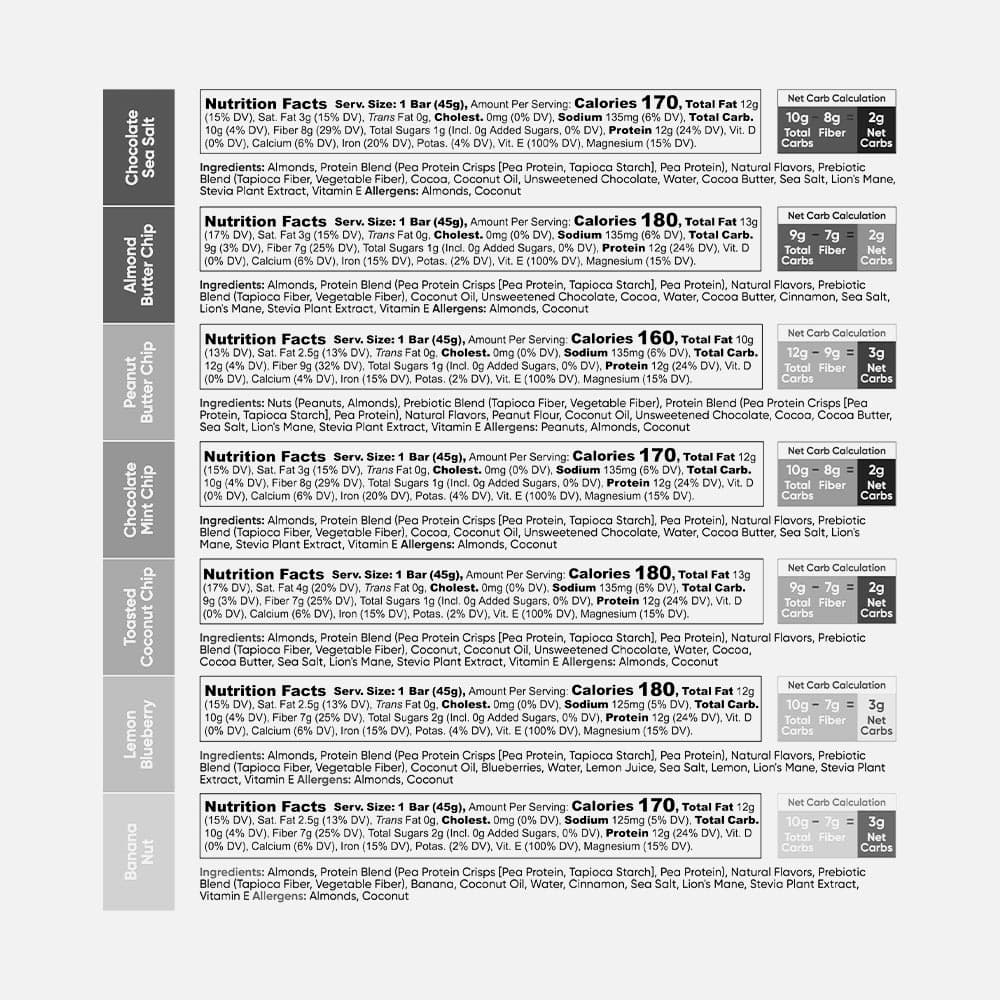 IQBAR Plant Protein Bars Sampler - 7 Bars (Assorted)