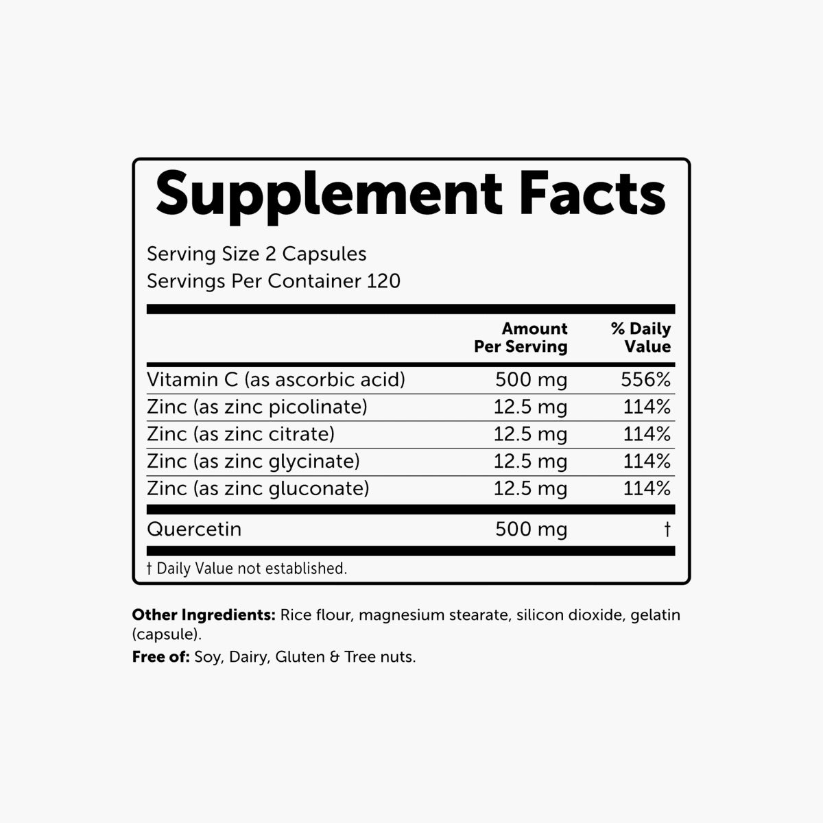 Zinc Quercetin Vitamin C