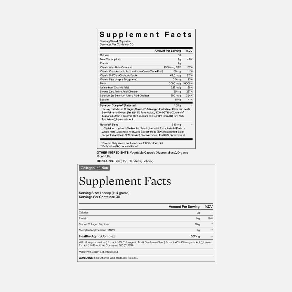 Nutrafol Hair Growth & Collagen Duo for Women, 120 Capsules – 1-Month Supply