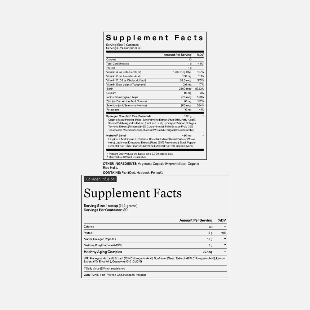 Nutrafol Women's Balance & Collagen Duo for Ages 45+, 120 Capsules – 1-Month Supply