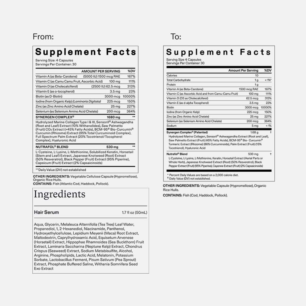 Hair Growth & Scalp Serum Women