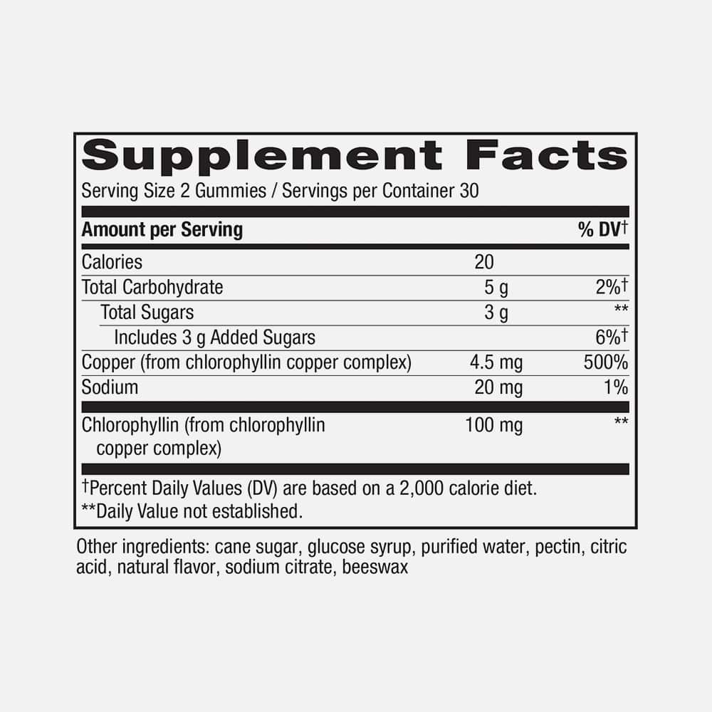 Chlorofresh Chlorophyllin Copper Complex - 60 Gummies