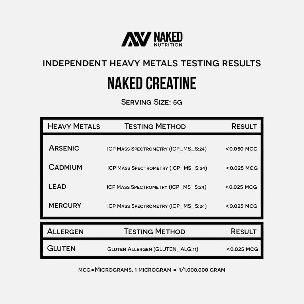 Creatine Monohydrate 5g - 100 Servings Powder