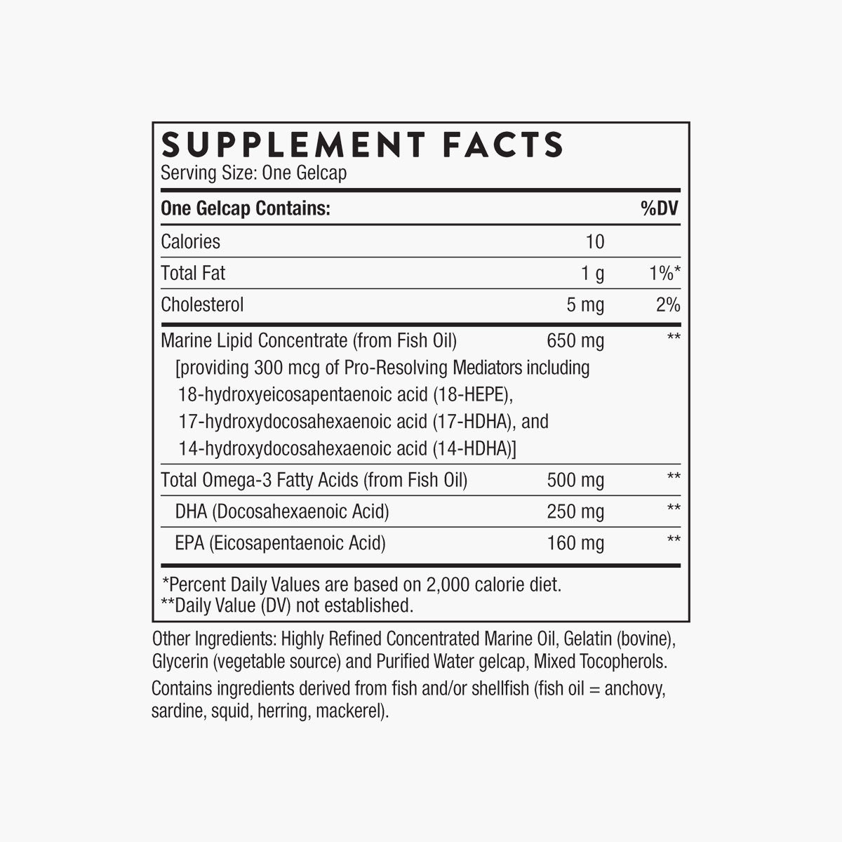Pro-Resolving Mediators - Omega-3 Inflammatory Response Support