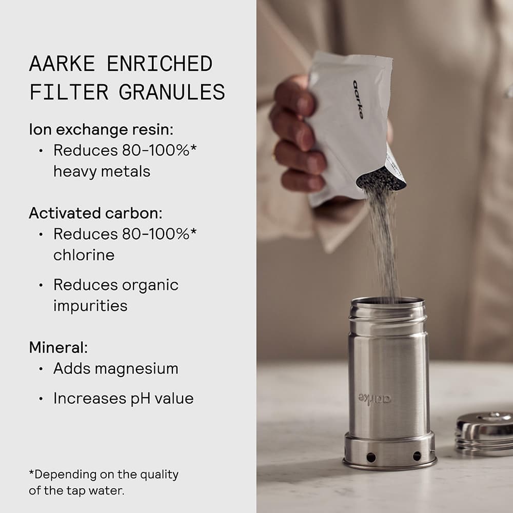 Aarke Enriched Filter Granules – 3-Pack for Alkaline Water Enhancement
