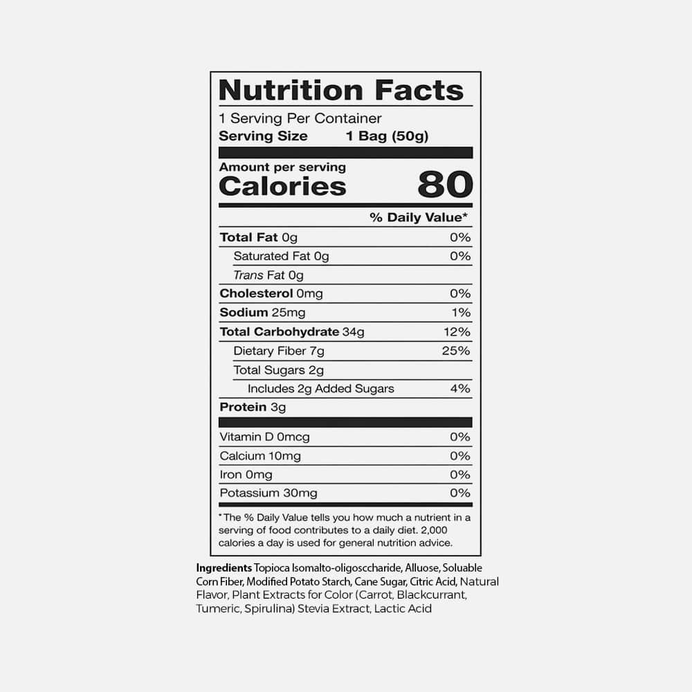 Alani Nu Gummi Gummy Bears – High-Fiber, Low-Sugar Snack (12-Pack)