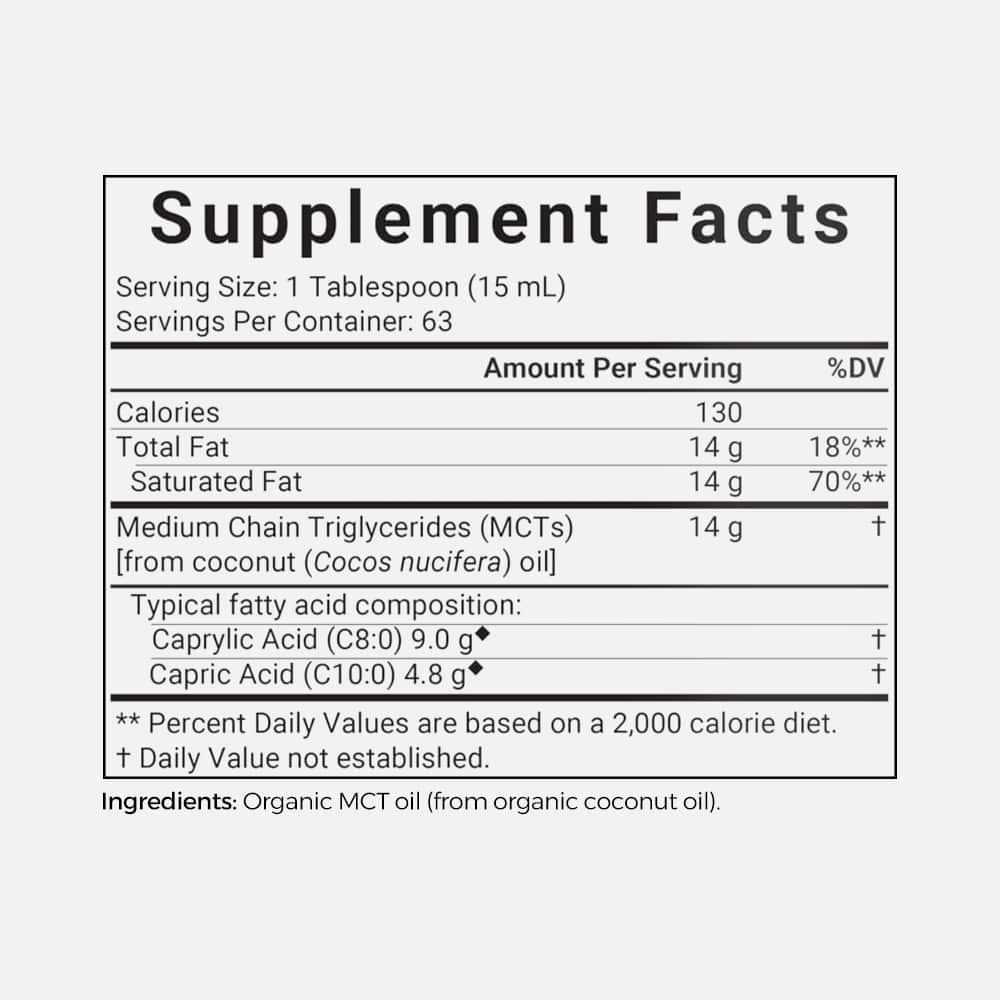 MCT Oil C8 & C10
