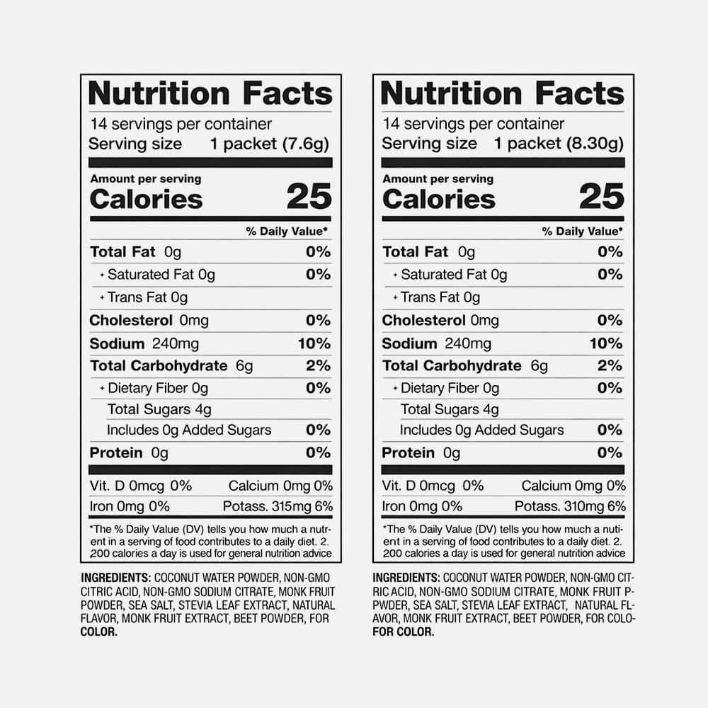 Electrolyte Drink Mix- Strawberry Kiwi - 28 Powder Packets
