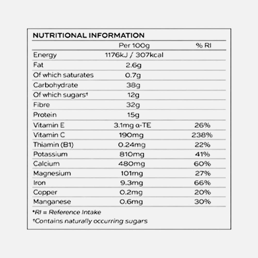Advanced Superfood Blend – Radiance & Wellness Support
