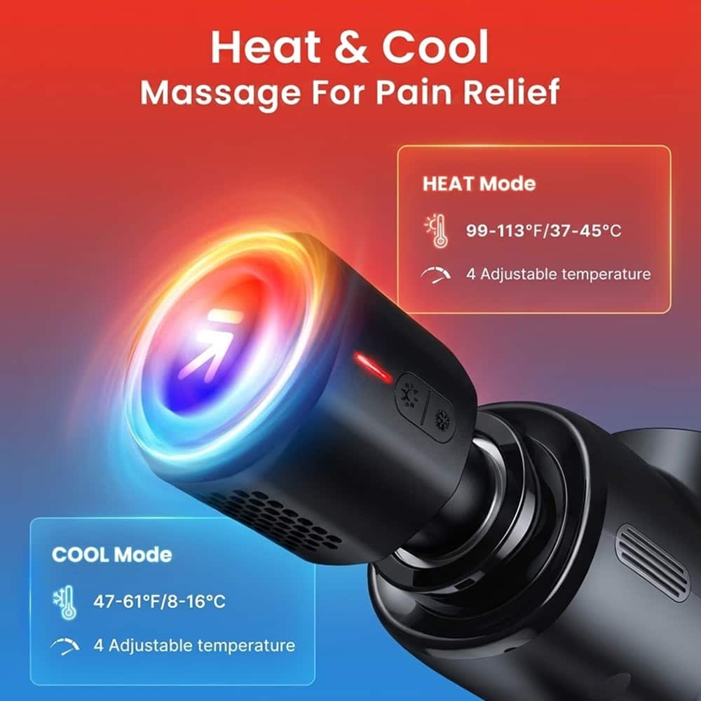 RENPHO Massage Gun with Stand & Eyeris 1 Eye Massager