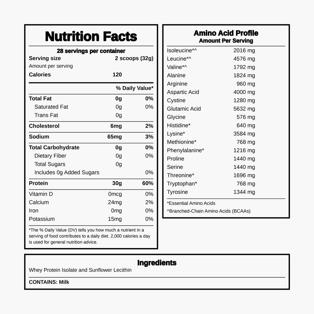 Whey Isolate