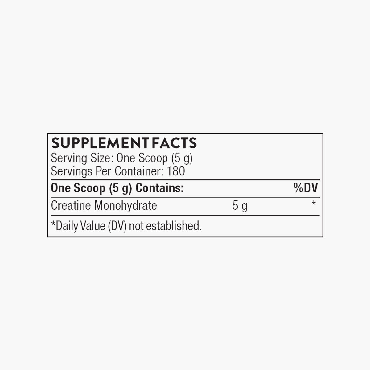 Micronized Creatine Monohydrate
