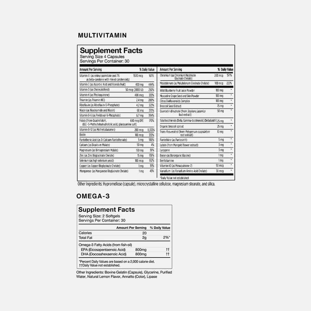 Momentous Omega-3 1600mg + Multivitamin Complex 30 Servings