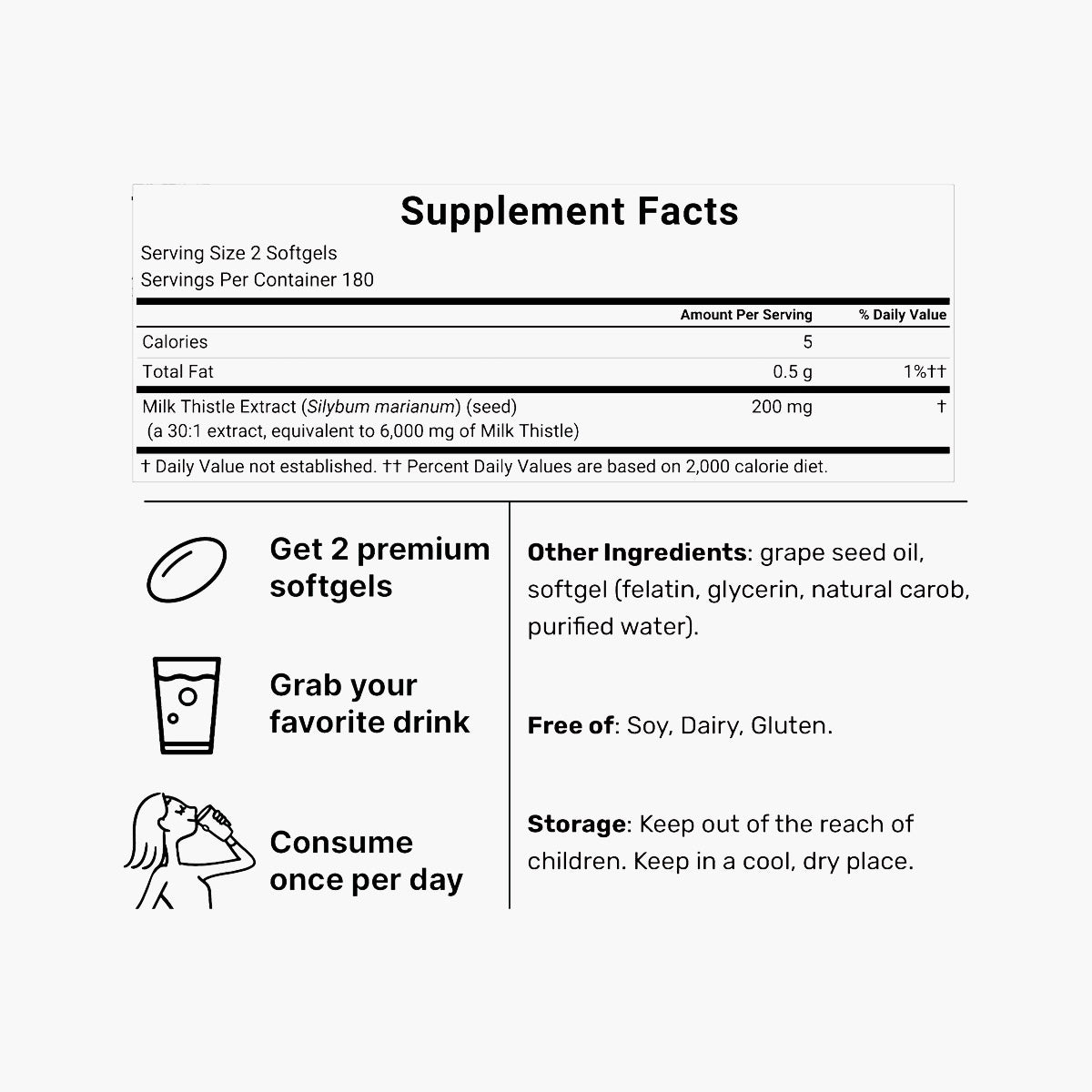 Milk Thistle Extract