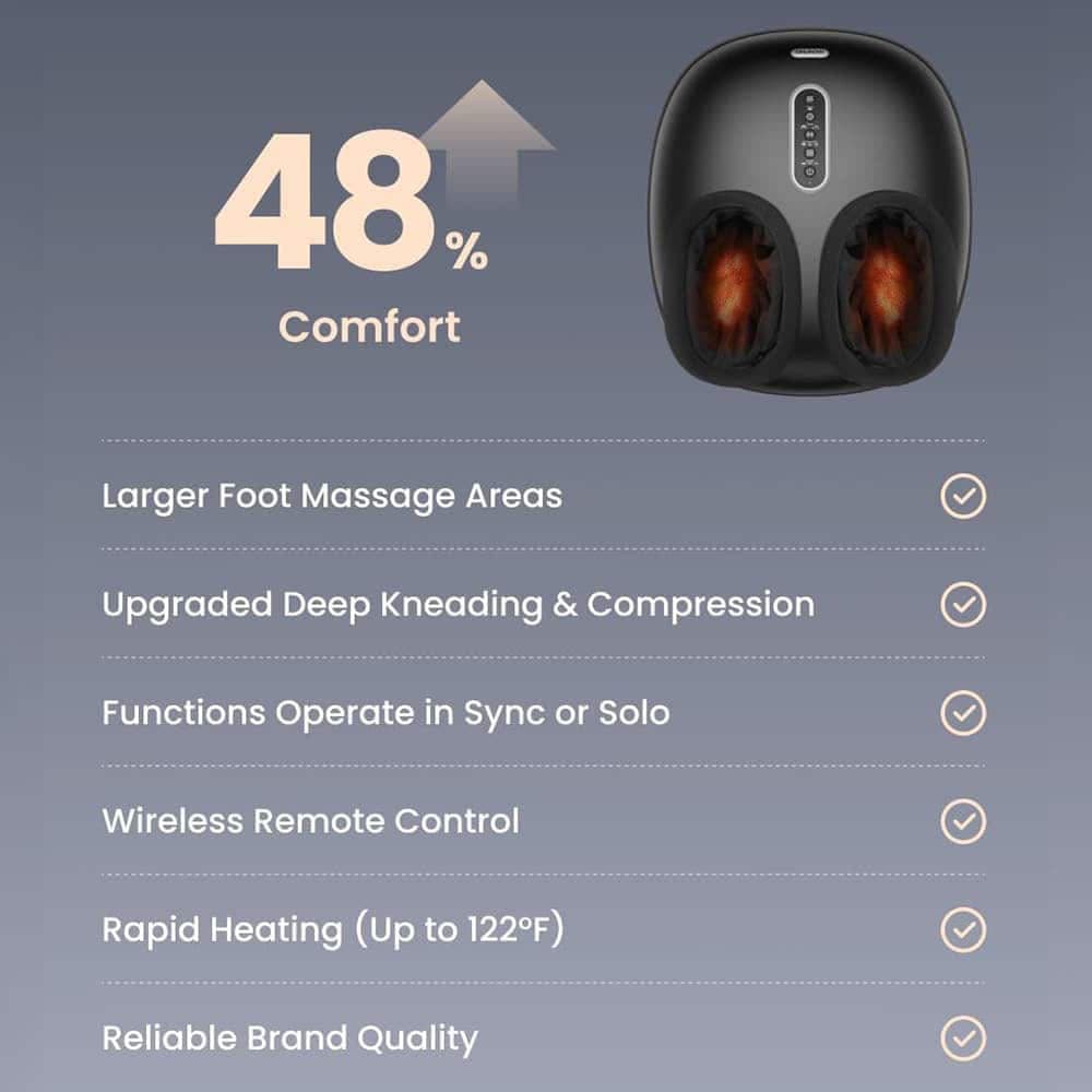 RENPHO Shiatsu Foot Massager with Heat - Size 12 Device