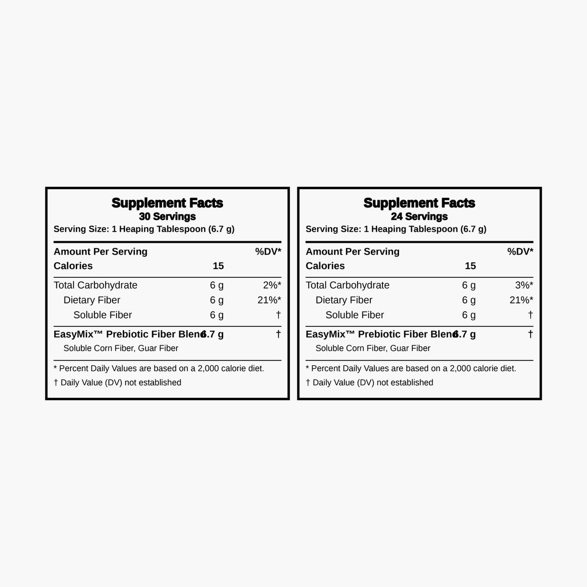 Physician's Choice - Easy Mix Prebiotic Fiber Powder - Unflavored - 7.1 oz