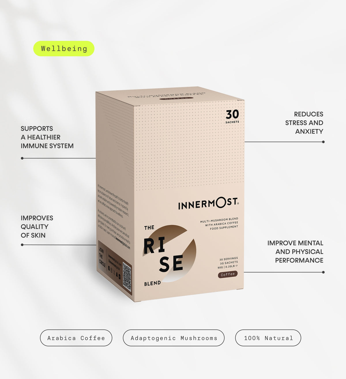 Innermost - The Rise Blend - Coffee - 7 Servings