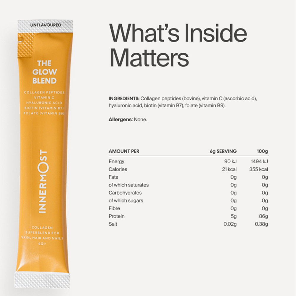 Innermost - The Glow Blend - Unflavoured - 2 Sticks