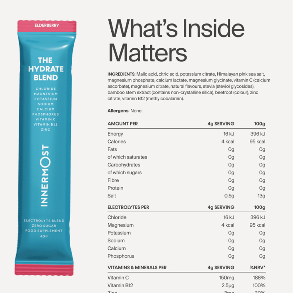 Innermost - The Hydrate Blend - Mixed Flavours - 2 Servings