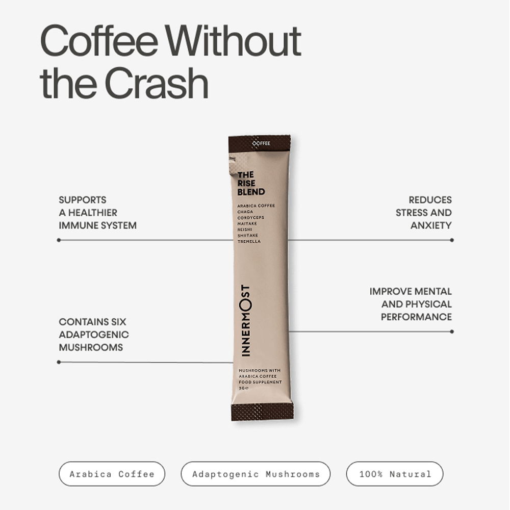 Innermost - The Rise Blend - Coffee - 7 Servings