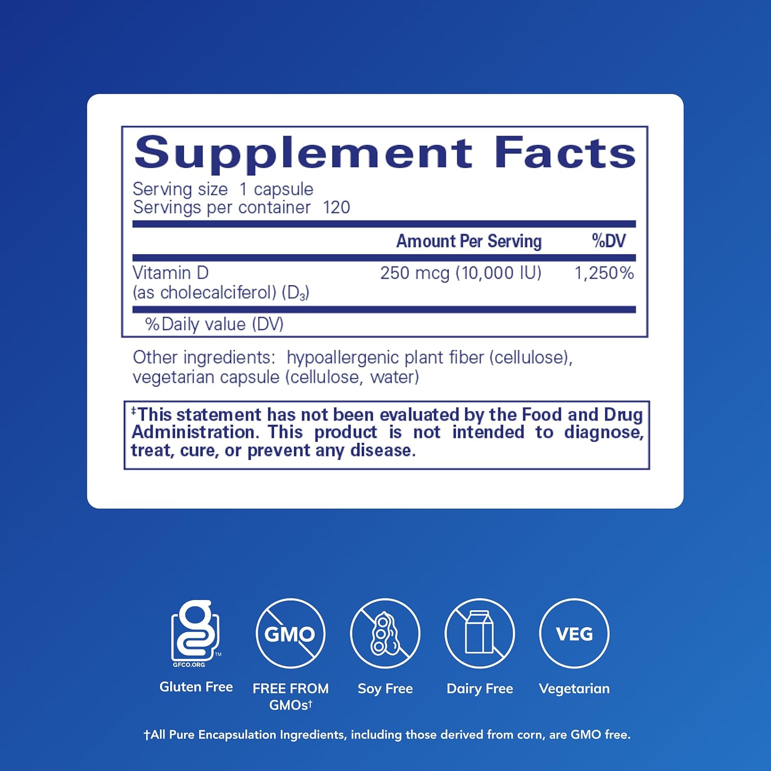 Pure Encapsulations Vitamin D3 250 mcg (10,000 IU) - 120 Capsules