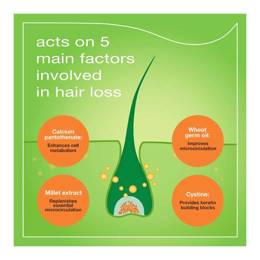 Priorin - N Capsules Hair Loss Supplement 90 capsules