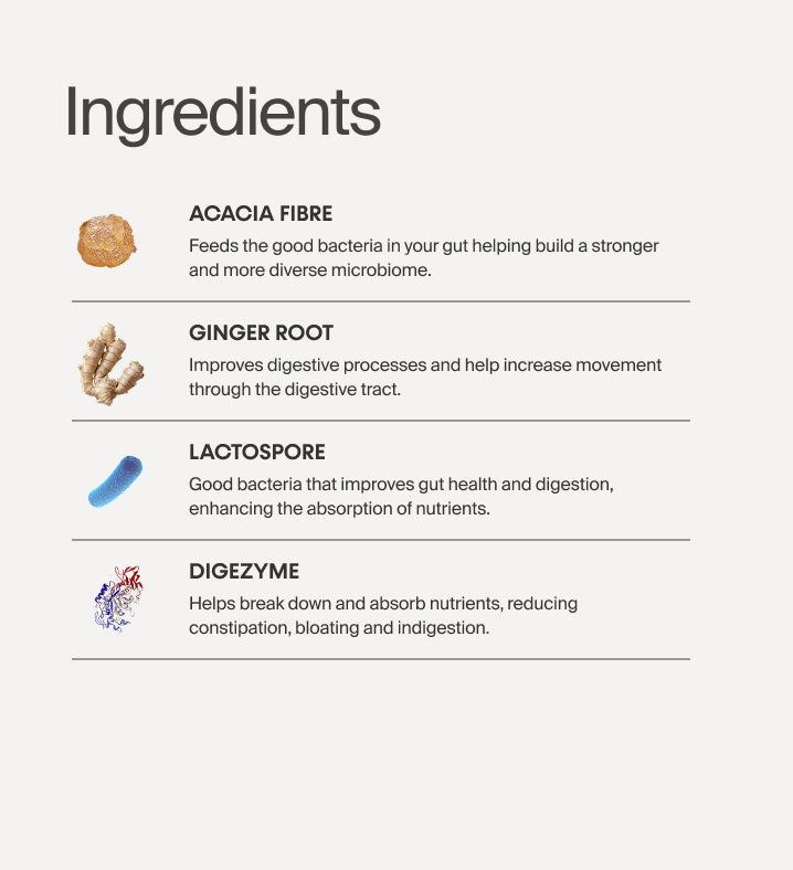 Innermost - The Digest Capsules - 60 Capsules
