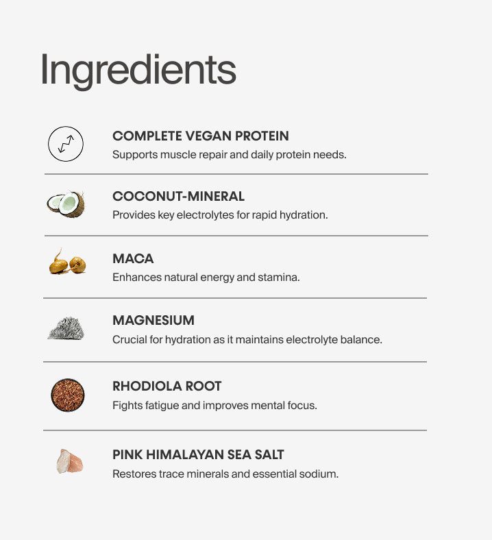 Innermost - The Fit Protein - Chocolate - 520g