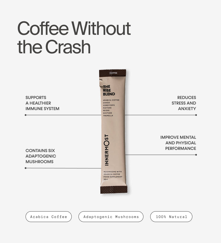 Innermost - The Rise Blend - Coffee - 30 Servings
