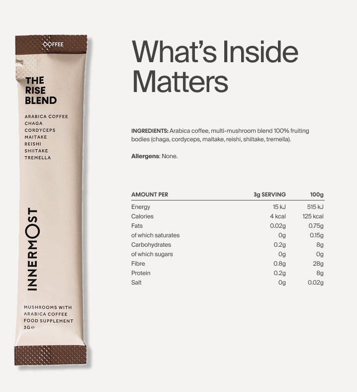 Innermost - The Rise Blend - Coffee - 30 Servings
