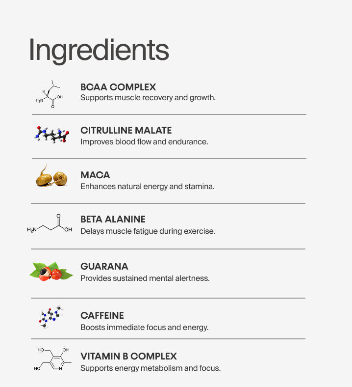 Innermost - The Workout Blend - Berry - 300g