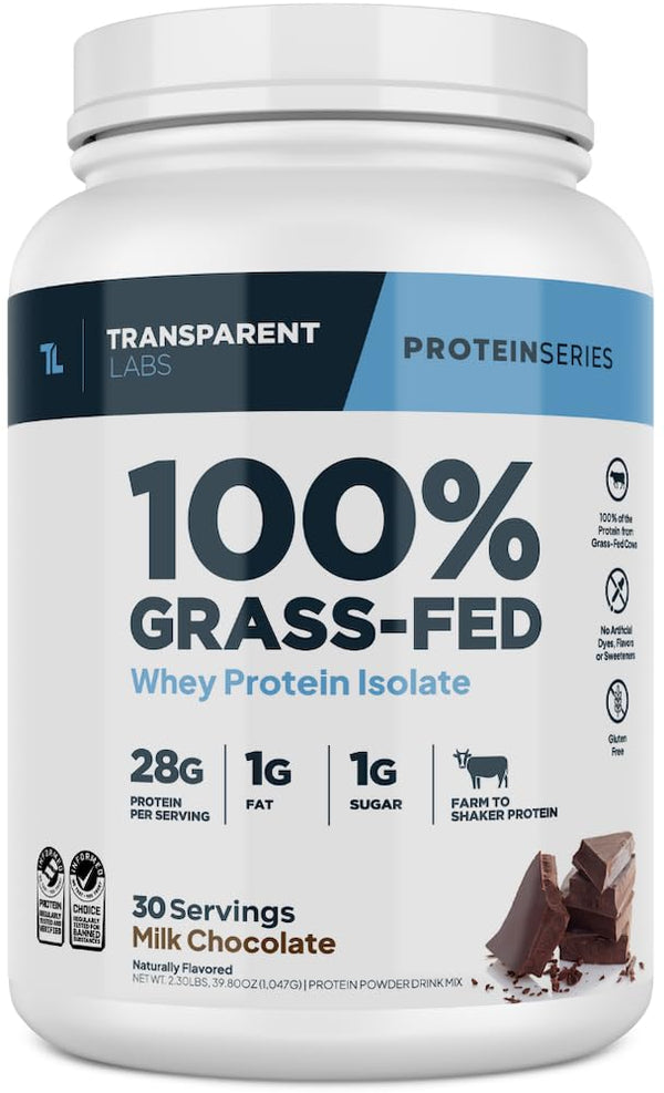 Transparent Labs