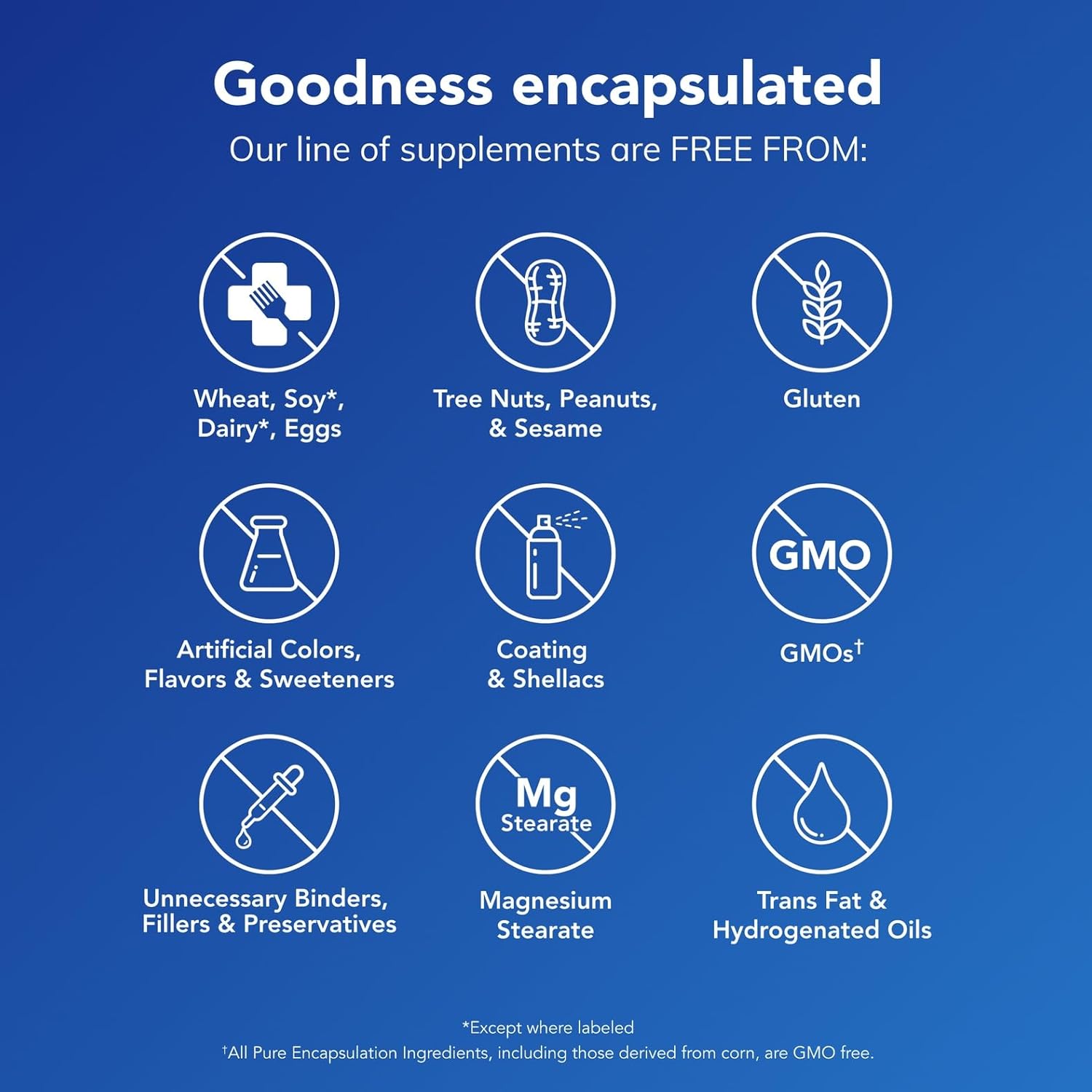 Pure Encapsulations BCAA Powder 8 Ounces