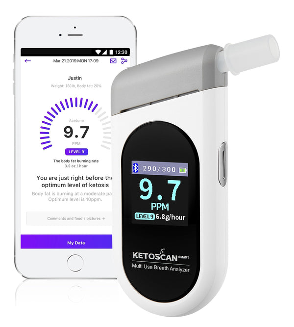 Ketoscan